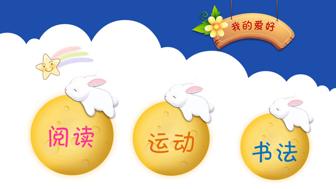 动态小学生自我介绍PPT模板_第4页PPT效果图