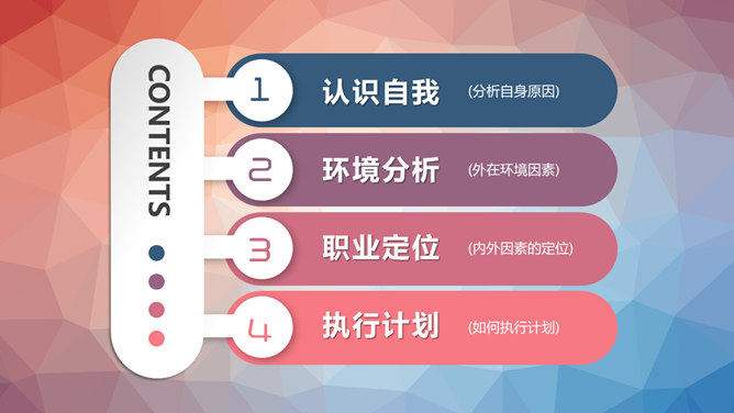 微立体大学生职业规划PPT模板_第2页PPT效果图