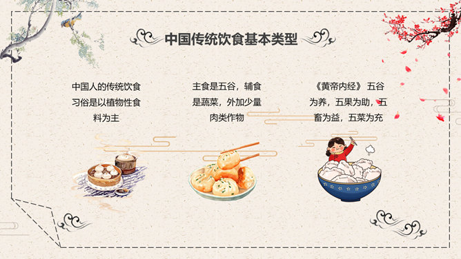 中国美食文化介绍PPT模板_第4页PPT效果图