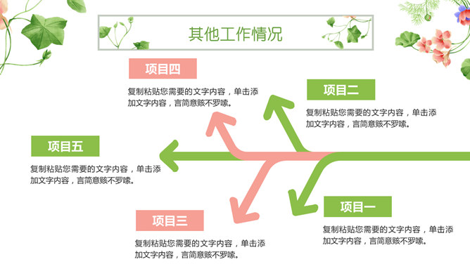 唯美小清新竞聘述职PPT模板_第11页PPT效果图