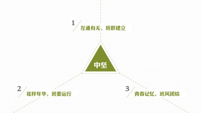 大学班主任述职报告PPT范文_第6页PPT效果图