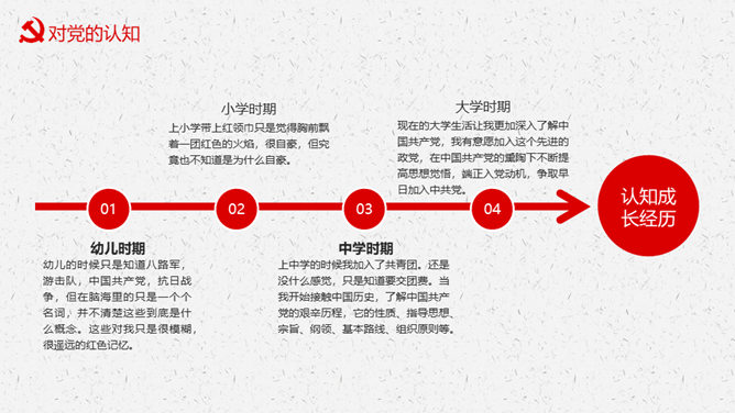 积极分子入党申请报告PPT模板_第7页PPT效果图