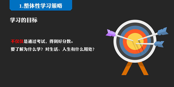 《如何高效学习》读书笔记PPT_第10页PPT效果图