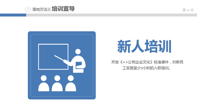 企业文化落地培训PPT课件_第9页PPT效果图