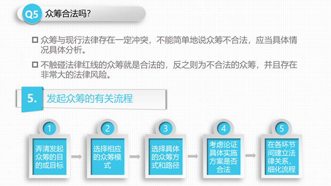 《玩转众筹》读书笔记PPT_第15页PPT效果图