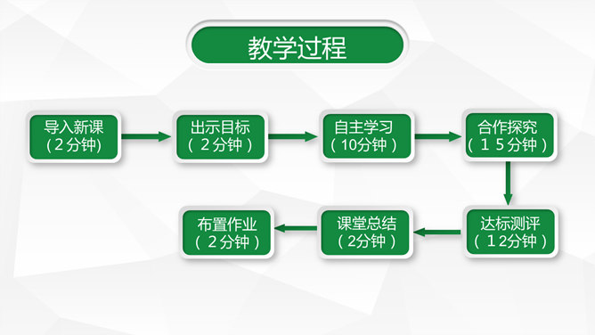 信息化教学设计汇报PPT模板_第10页PPT效果图