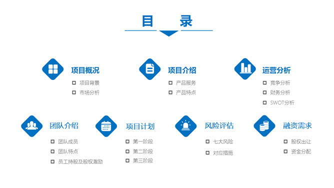 商务大楼项目融资汇报PPT模板_第1页PPT效果图