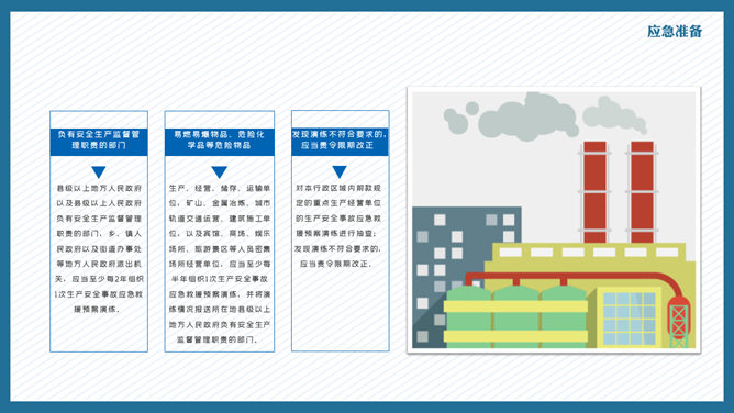 文明施工安全生产PPT模板_第10页PPT效果图