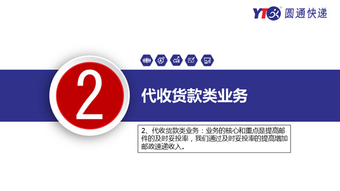 圆通快递专用工作总结PPT模板_第11页PPT效果图