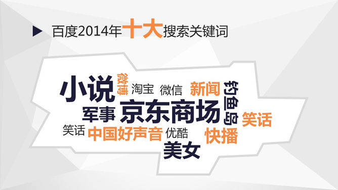 中国互联网的20个特点PPT_第6页PPT效果图