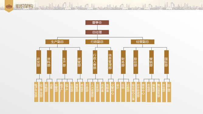 财富积累投资理财PPT模板_第5页PPT效果图