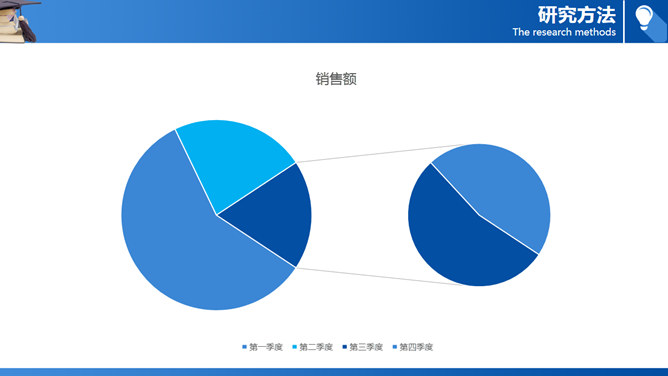 学位帽毕业设计答辩PPT模板_第11页PPT效果图