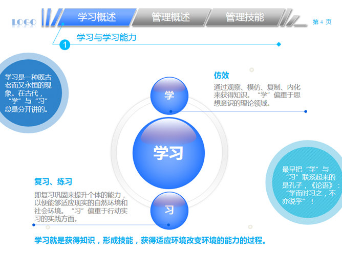 中层经理该学哪些管理PPT_第2页PPT效果图