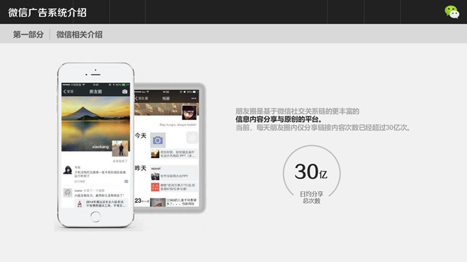 微信广告系统介绍PPT模板_第4页PPT效果图