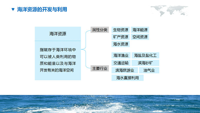 海洋环境保护宣传PPT模板_第3页PPT效果图