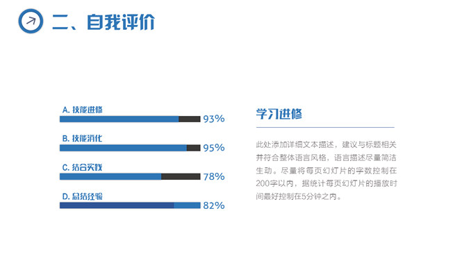 简约三角风述职报告PPT模板_第12页PPT效果图