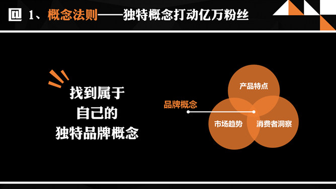 《淘金微营销》PPT读书笔记_第11页PPT效果图