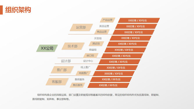 实用精品商业计划书PPT模板_第15页PPT效果图