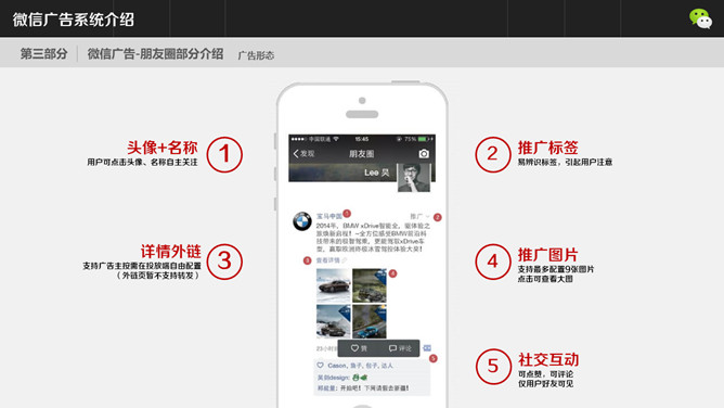 微信广告系统介绍PPT模板_第15页PPT效果图