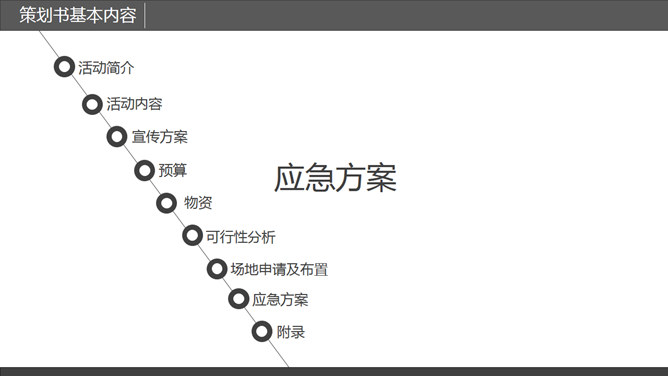 策划书写作培训PPT课件_第10页PPT效果图