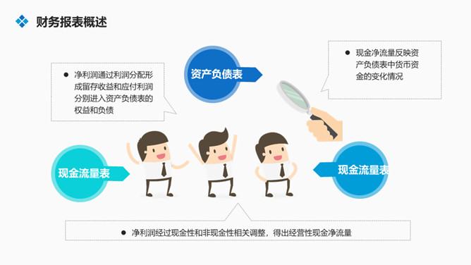 财务财会知识培训PPT模板_第9页PPT效果图
