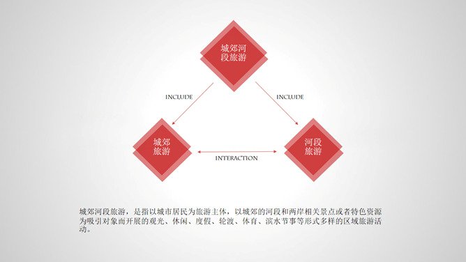 旅游项目策划方案PPT模板_第3页PPT效果图