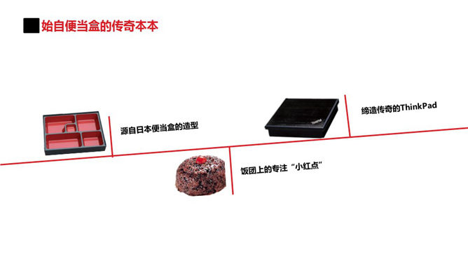 ThinkPad品牌发展回顾PPT_第3页PPT效果图