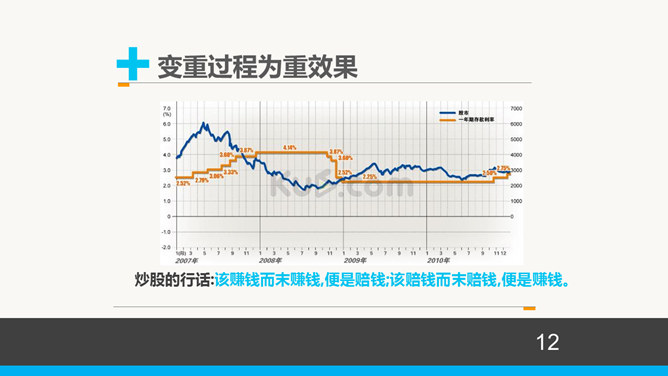 情商管理培训PPT课件下载_第11页PPT效果图