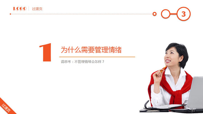 精品情绪管理培训PPT课件_第2页PPT效果图