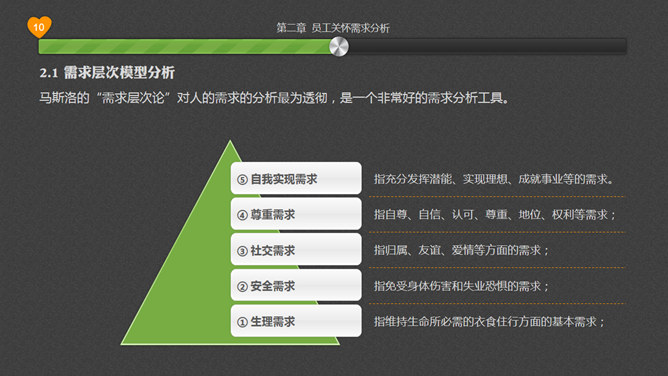 员工关怀浅探PPT培训课件_第7页PPT效果图