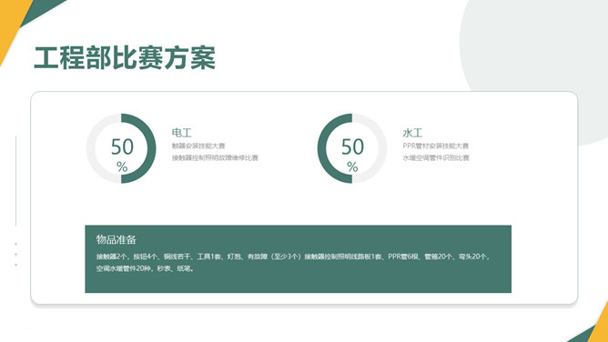 员工技能比赛方案PPT模板_第12页PPT效果图