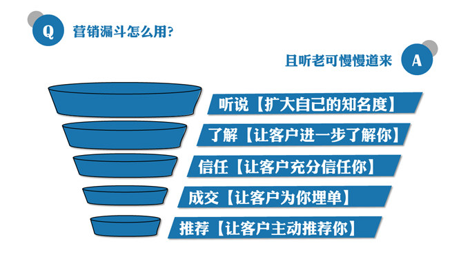 拼的是现在比的是将来PPT_第11页PPT效果图