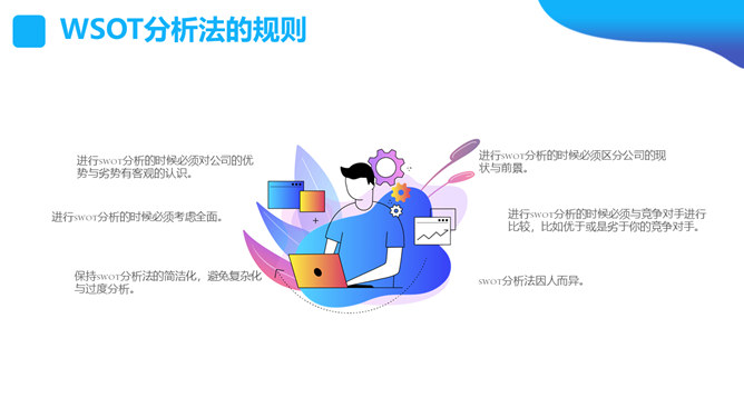 SWOT分析培训课件PPT模板_第10页PPT效果图