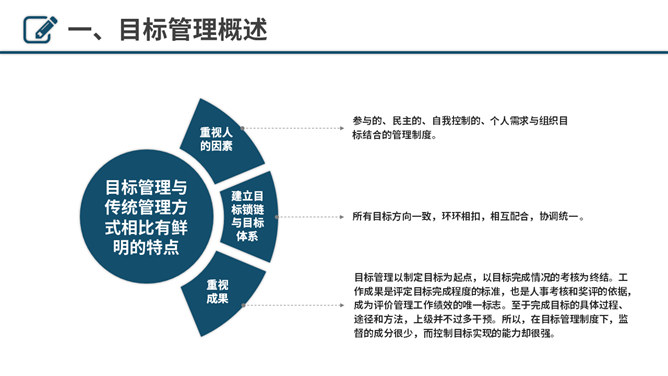 目标决定高度目标管理培训PPT模板_第6页PPT效果图