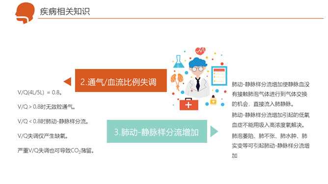呼吸衰竭护理治疗病例PPT模板_第13页PPT效果图