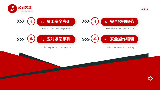 安全操作规程规范培训PPT模板_第1页PPT效果图