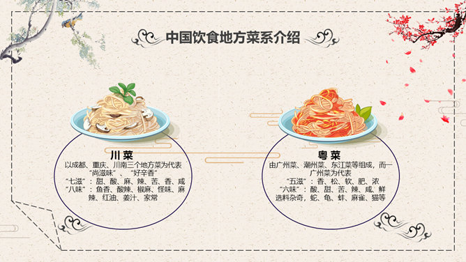 中国美食文化介绍PPT模板_第10页PPT效果图