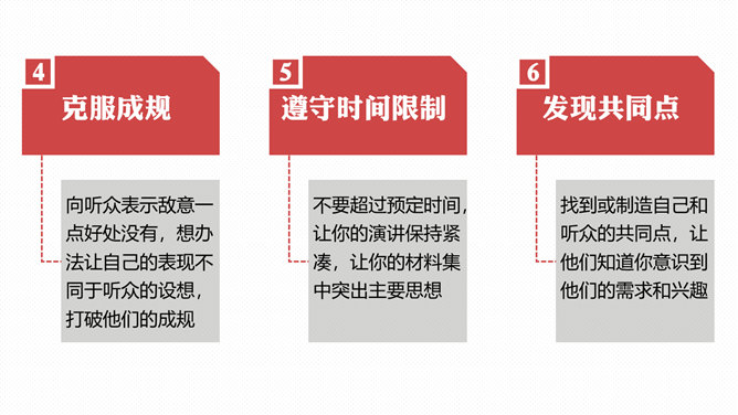 《当众讲话的艺术》读书笔记PPT_第5页PPT效果图