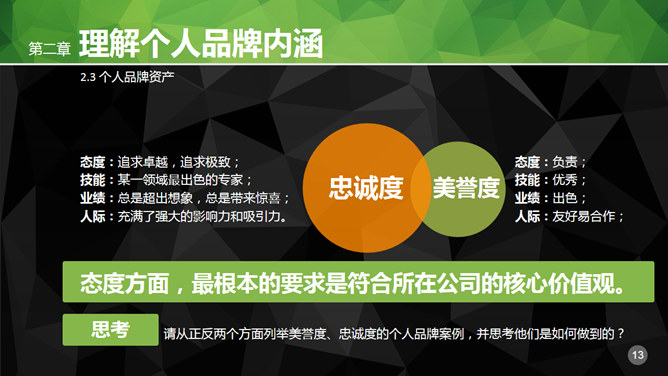 职场个人品牌PPT培训课件_第12页PPT效果图