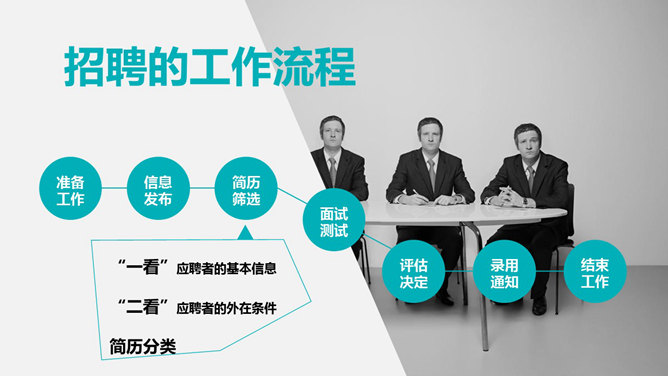 公司HR人力资源管理PPT模板_第2页PPT效果图