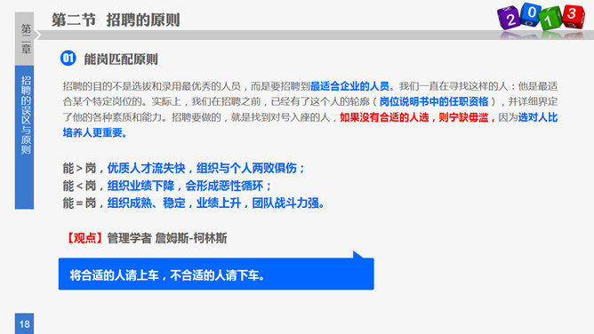 员工招聘实务PPT培训课件_第14页PPT效果图