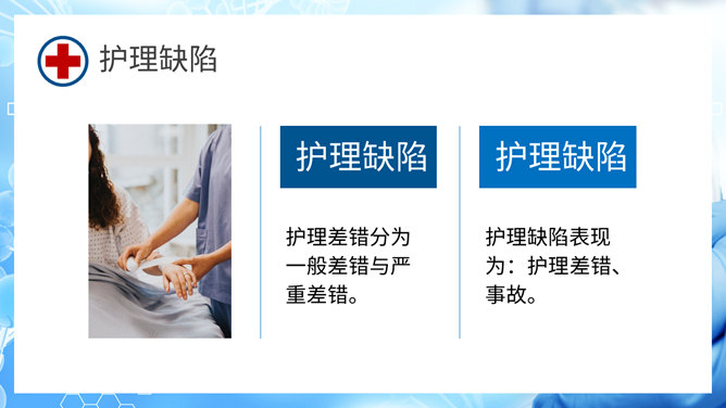 护理不良事件与隐患缺陷PPT模板_第11页PPT效果图