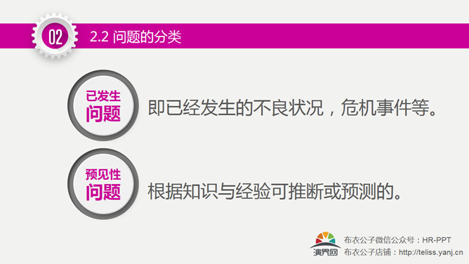 改善无止境精益求精培训PPT_第11页PPT效果图
