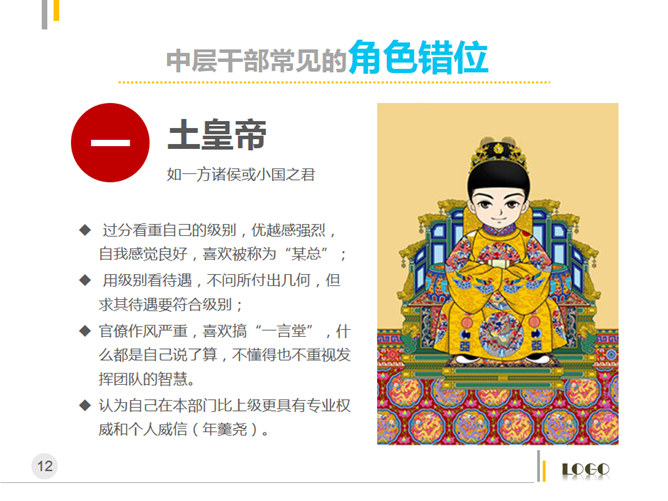 管理者的角色定位及认知PPT_第11页PPT效果图