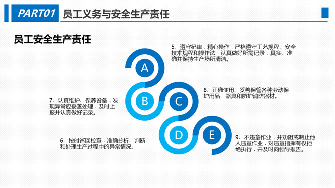 生产车间安全管理培训PPT模板_第5页PPT效果图