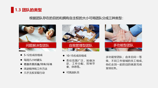打造高绩效团队培训PPT模板_第6页PPT效果图