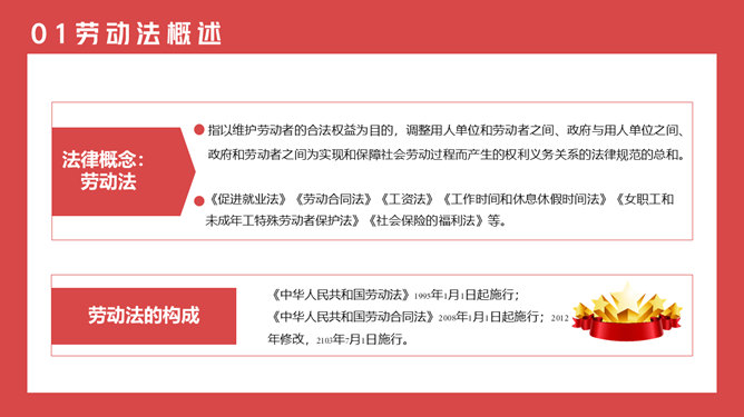 劳动法普法宣传PPT模板_第3页PPT效果图