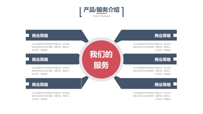 科技风创业融资计划书PPT模板_第5页PPT效果图