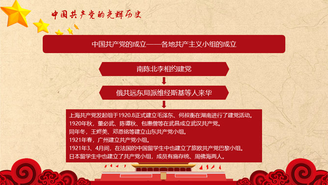 学习党史增强党性PPT模板_第3页PPT效果图