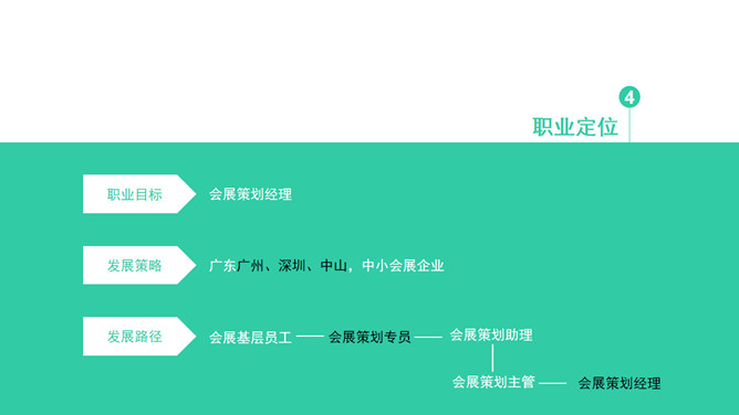 职业生涯规划大赛PPT模板_第10页PPT效果图